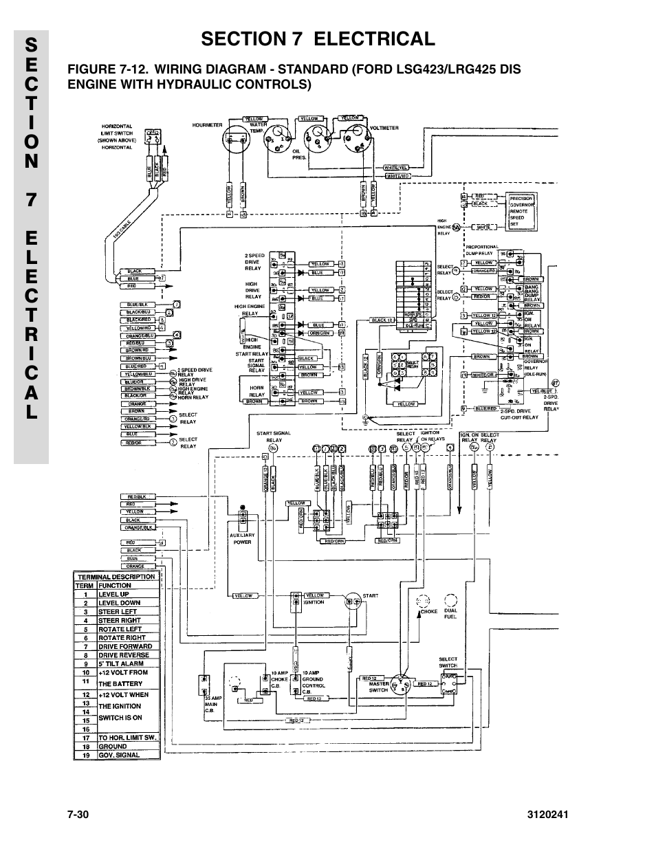 JLG 40H Parts Manual User Manual | Page 452 / 476