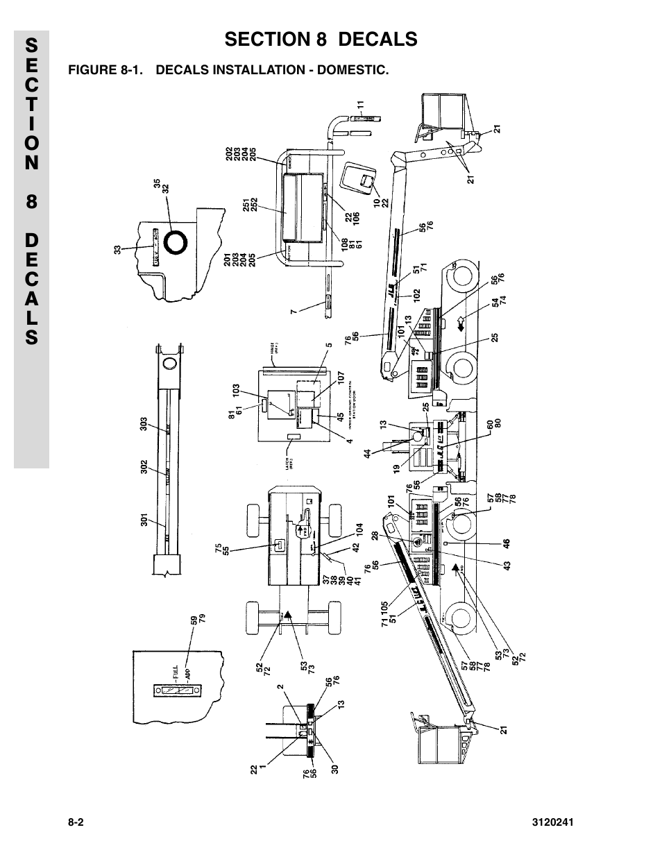 Figure 8-1. decals installation - domestic, Decals installation - domestic -2 | JLG 40H Parts Manual User Manual | Page 456 / 476