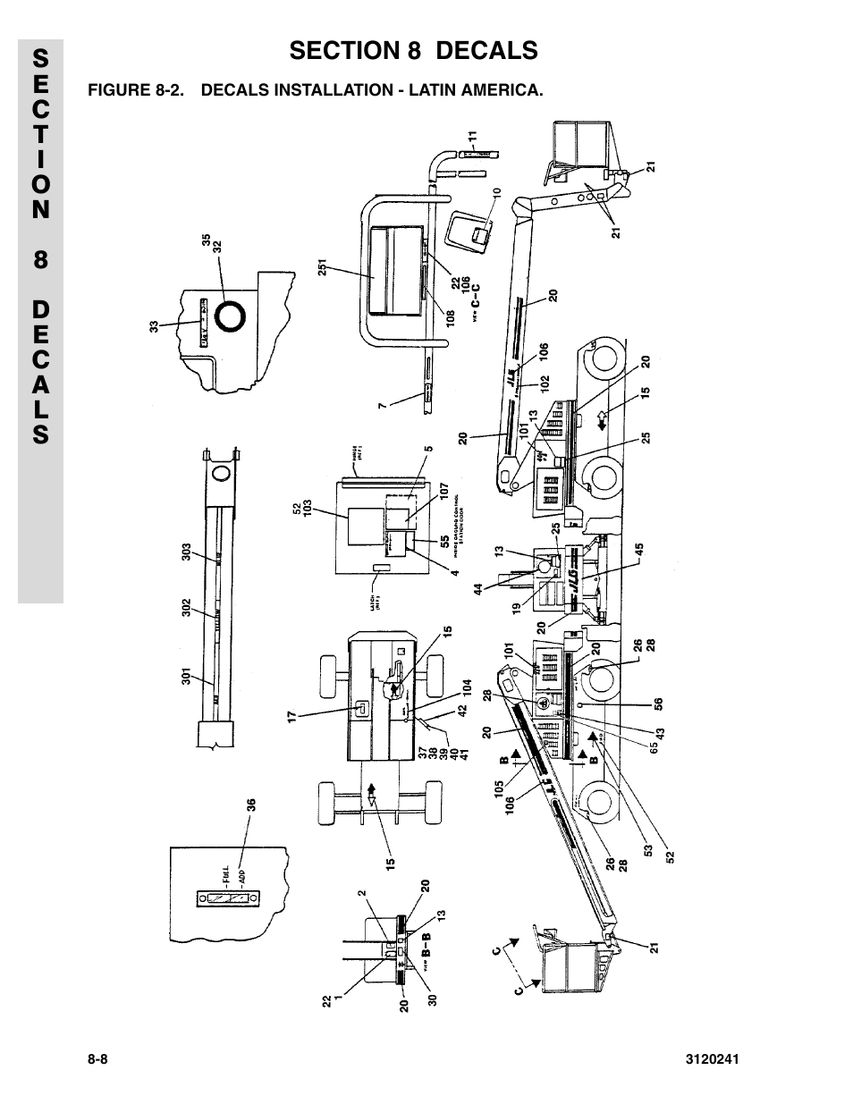 Figure 8-2. decals installation - latin america | JLG 40H Parts Manual User Manual | Page 462 / 476