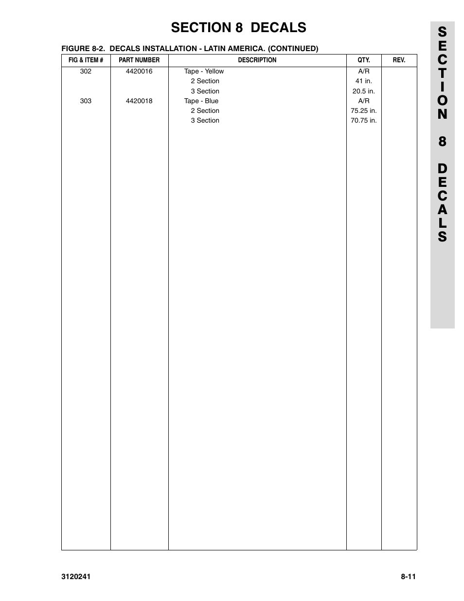 JLG 40H Parts Manual User Manual | Page 465 / 476