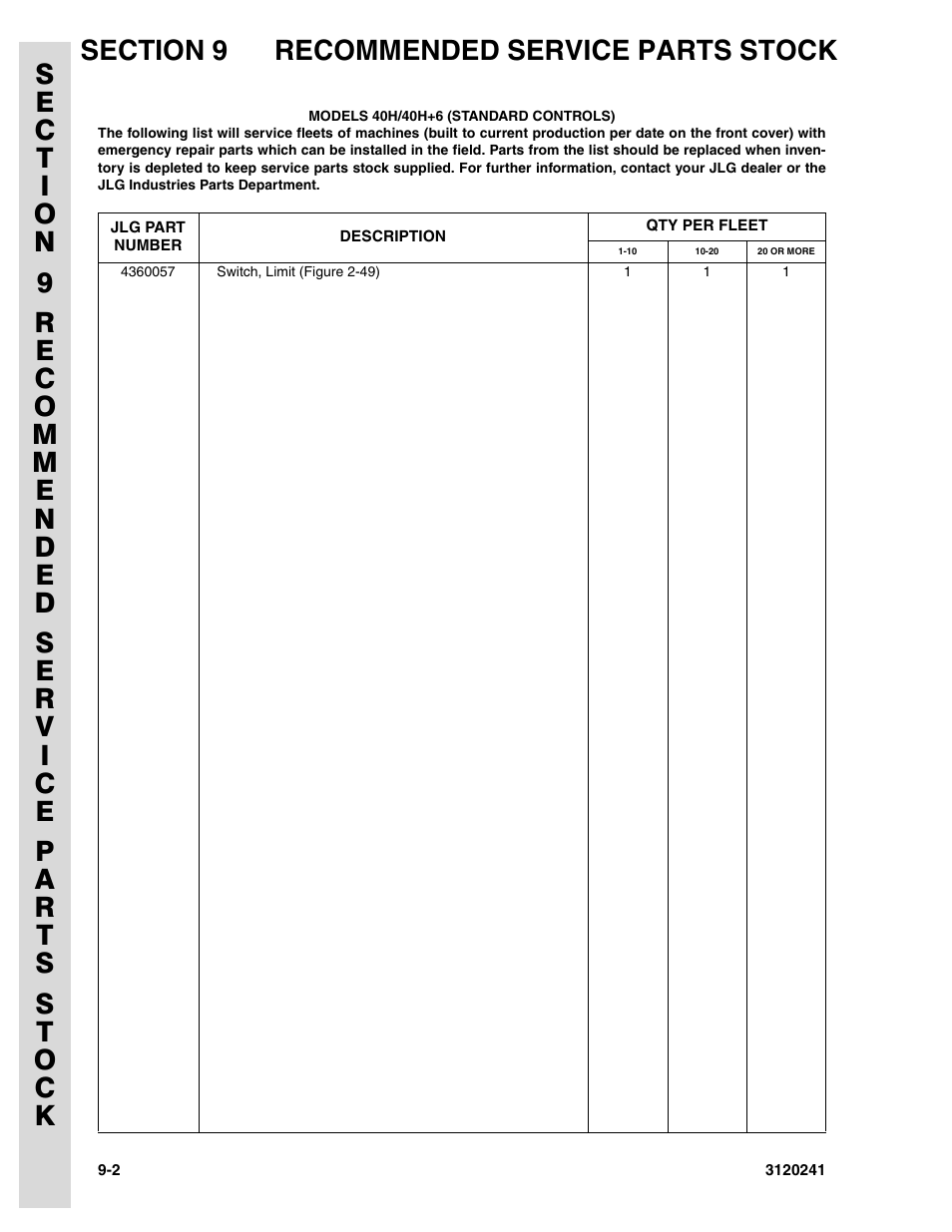 JLG 40H Parts Manual User Manual | Page 468 / 476