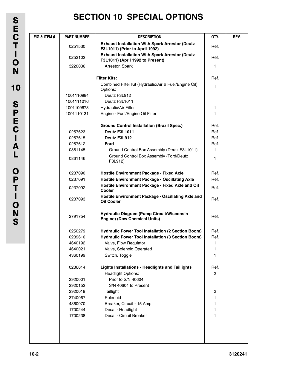 JLG 40H Parts Manual User Manual | Page 470 / 476
