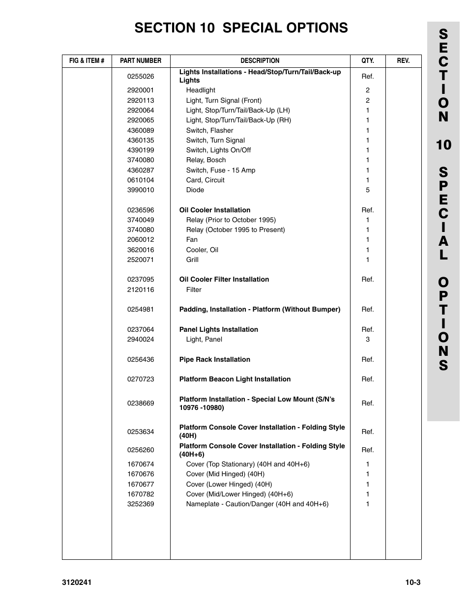 JLG 40H Parts Manual User Manual | Page 471 / 476