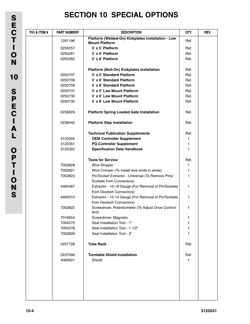 JLG 40H Parts Manual User Manual | Page 472 / 476