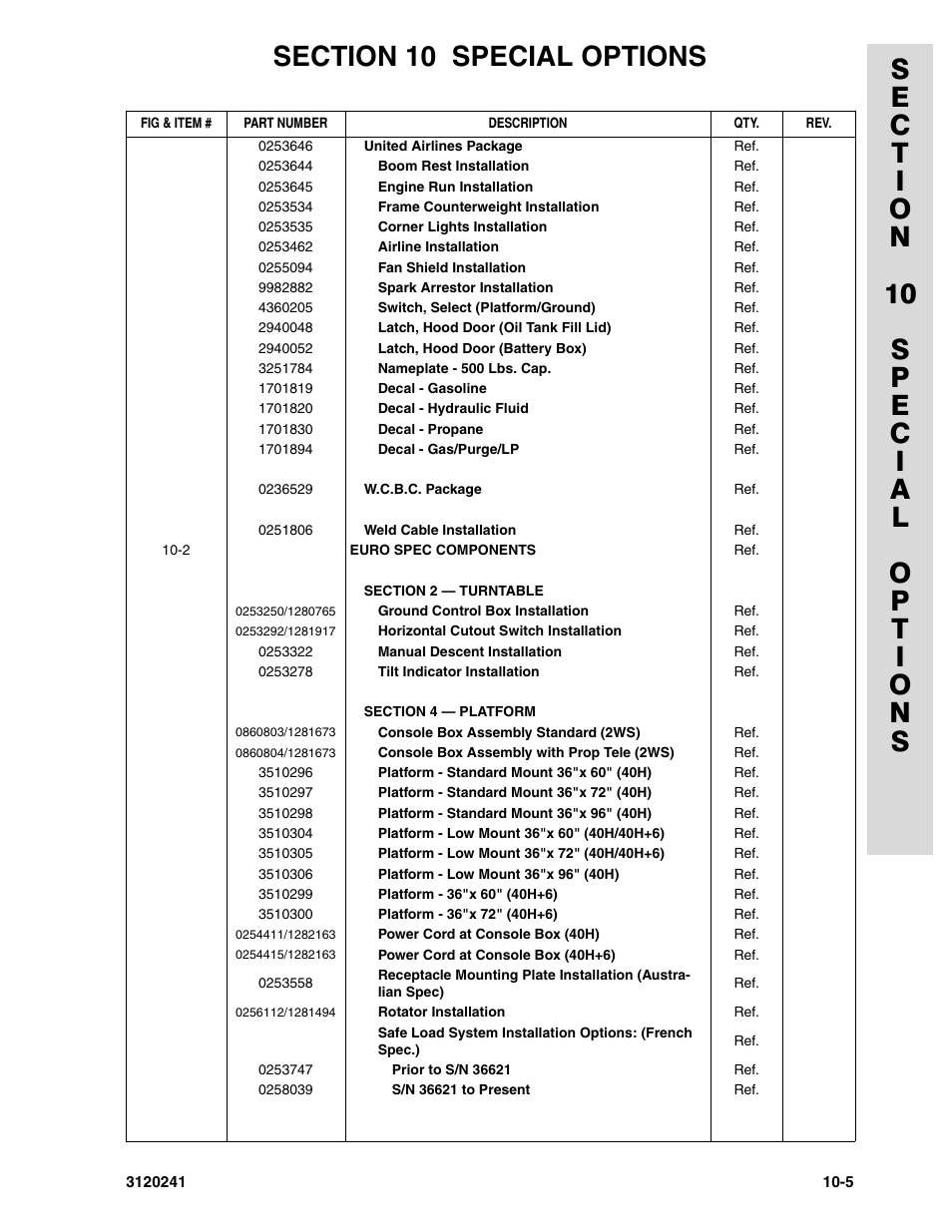 JLG 40H Parts Manual User Manual | Page 473 / 476