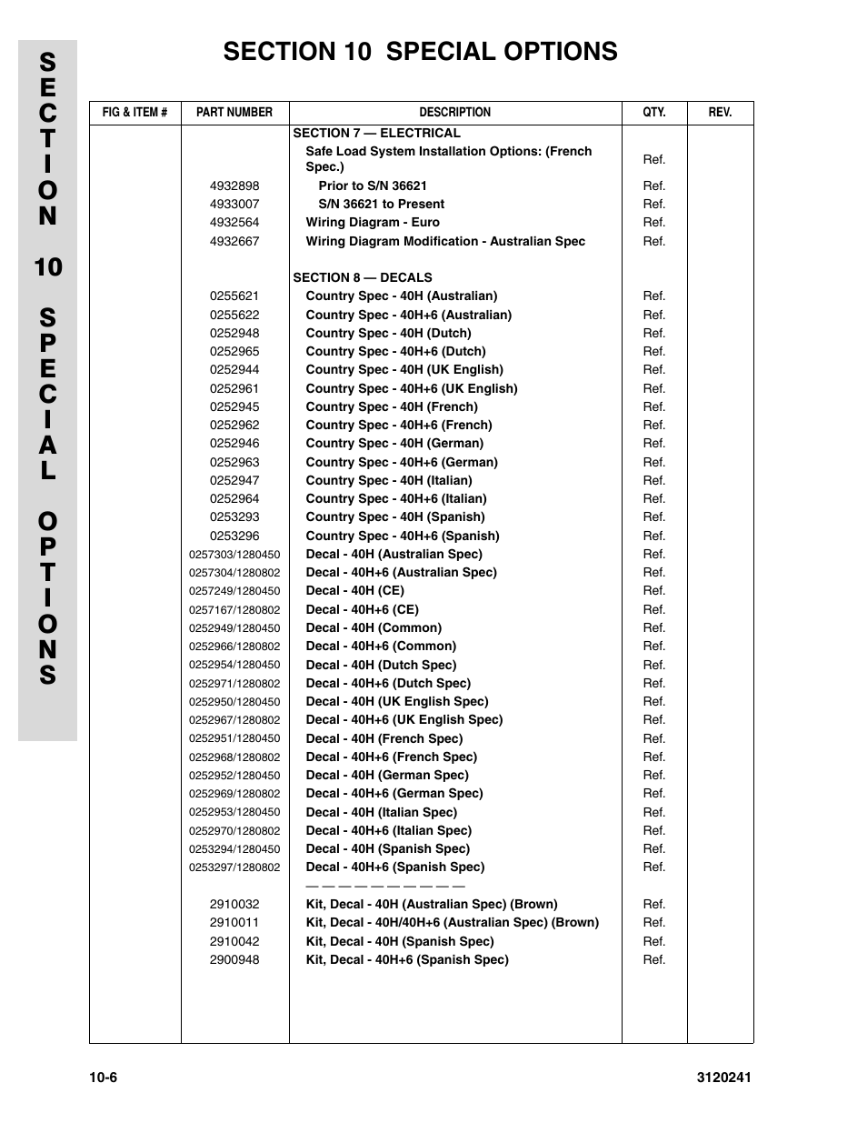 JLG 40H Parts Manual User Manual | Page 474 / 476