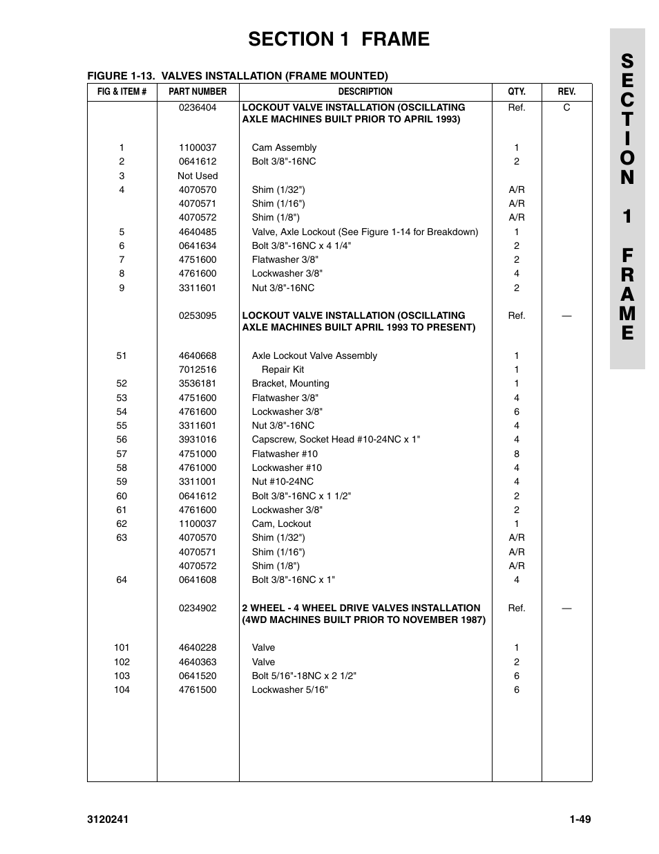 JLG 40H Parts Manual User Manual | Page 57 / 476