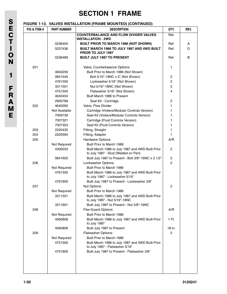JLG 40H Parts Manual User Manual | Page 58 / 476