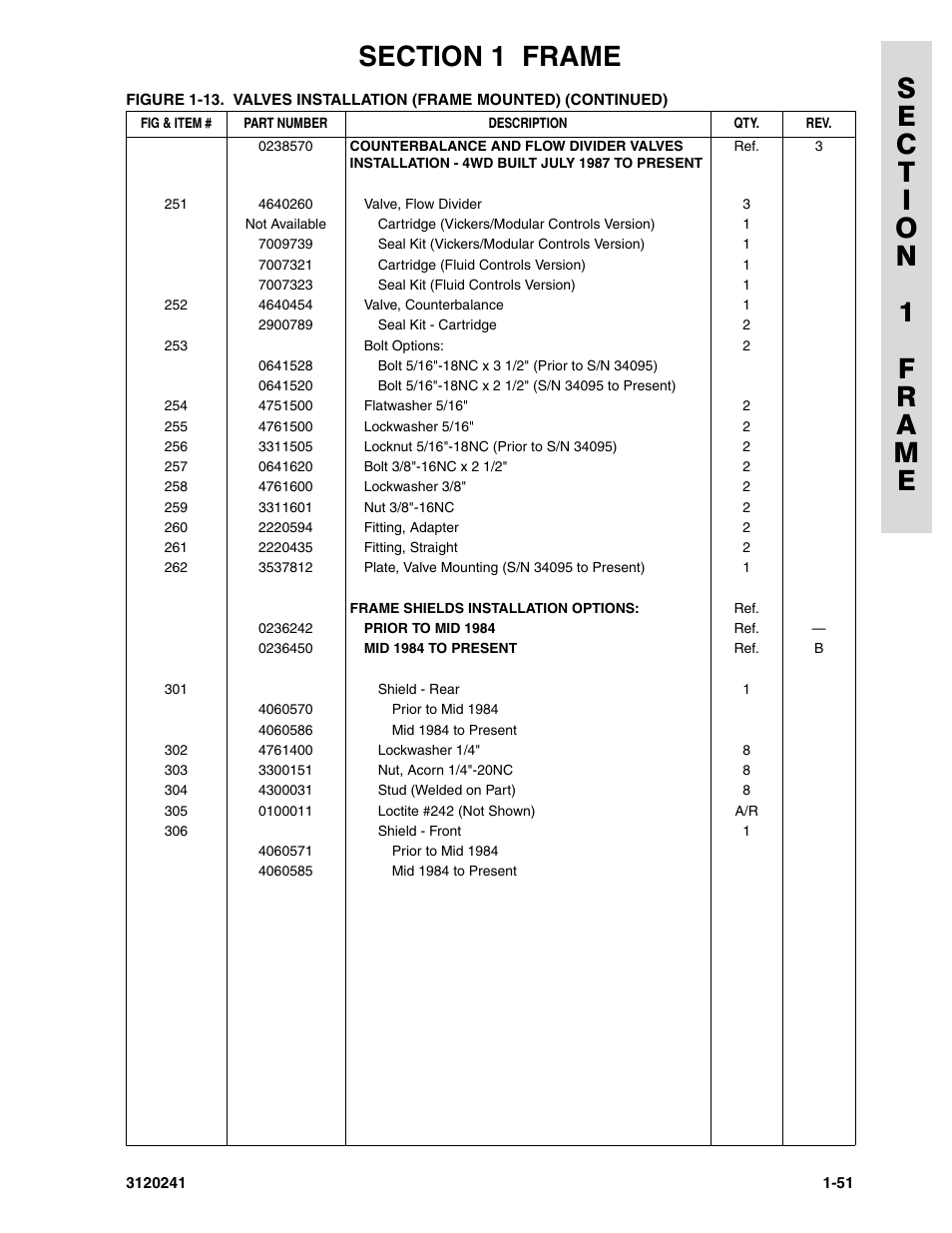 JLG 40H Parts Manual User Manual | Page 59 / 476