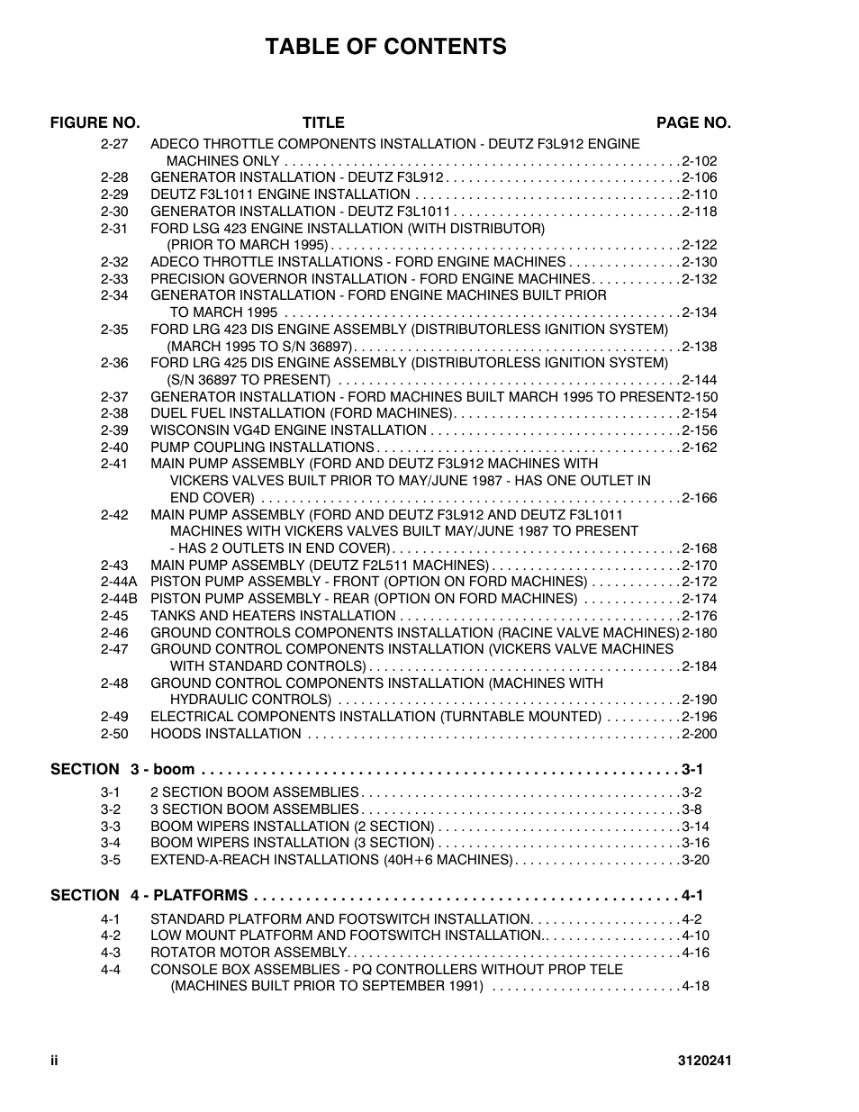 JLG 40H Parts Manual User Manual | Page 6 / 476