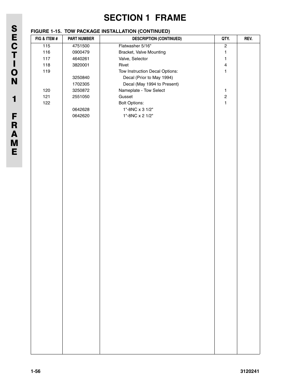 JLG 40H Parts Manual User Manual | Page 64 / 476