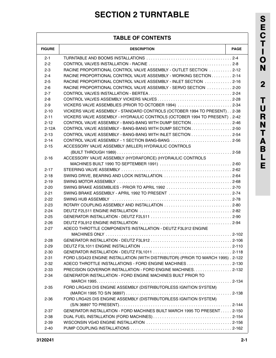 Section 2 turntable, Section 2 - turntable -1 | JLG 40H Parts Manual User Manual | Page 65 / 476