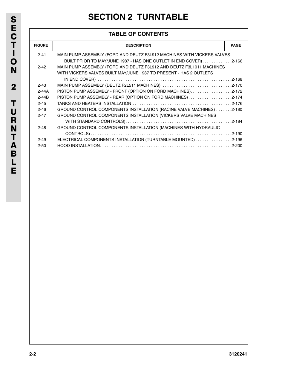 JLG 40H Parts Manual User Manual | Page 66 / 476