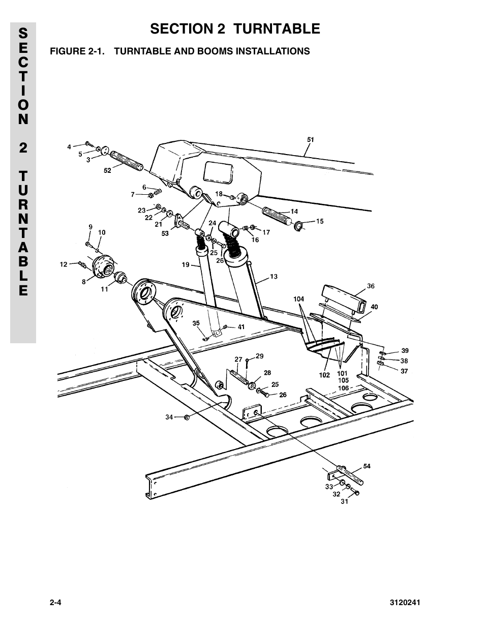 Figure 2-1. turntable and booms installations, Turntable and booms installations -4 | JLG 40H Parts Manual User Manual | Page 68 / 476
