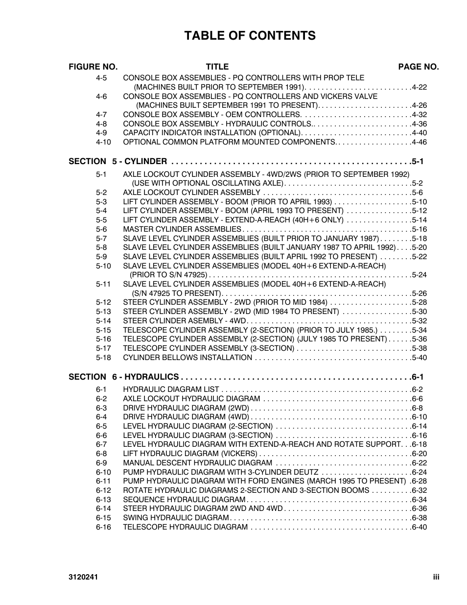 JLG 40H Parts Manual User Manual | Page 7 / 476