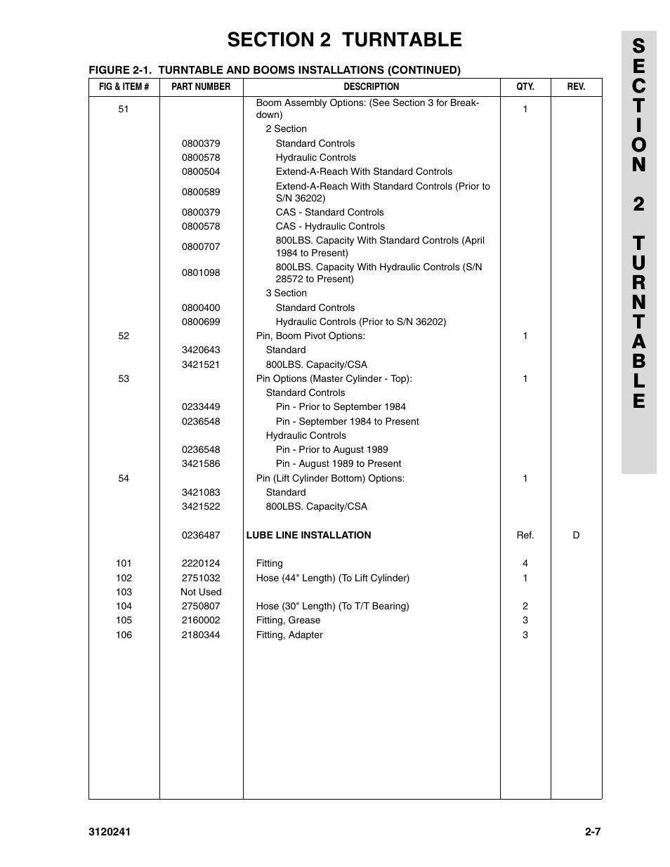 JLG 40H Parts Manual User Manual | Page 71 / 476