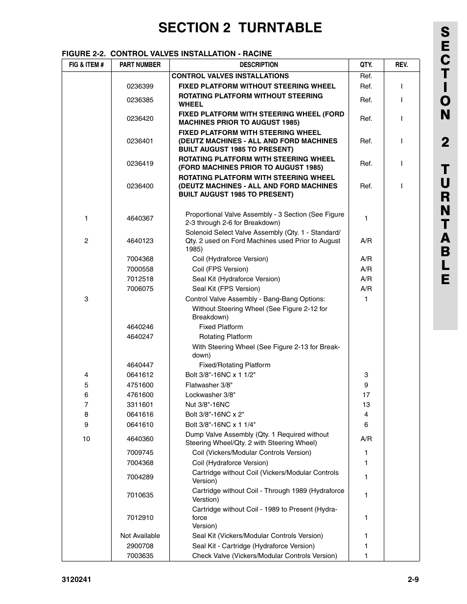 JLG 40H Parts Manual User Manual | Page 73 / 476