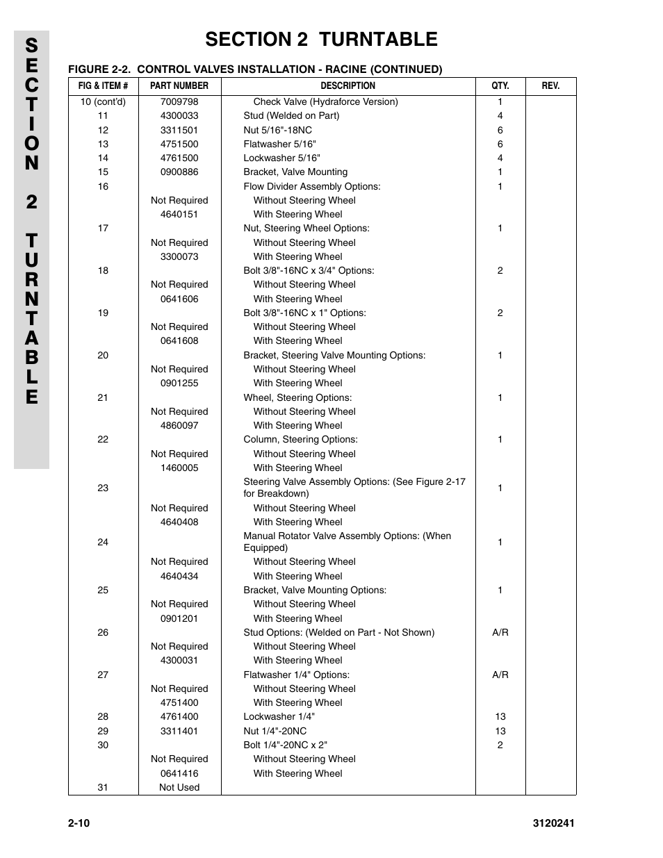 JLG 40H Parts Manual User Manual | Page 74 / 476