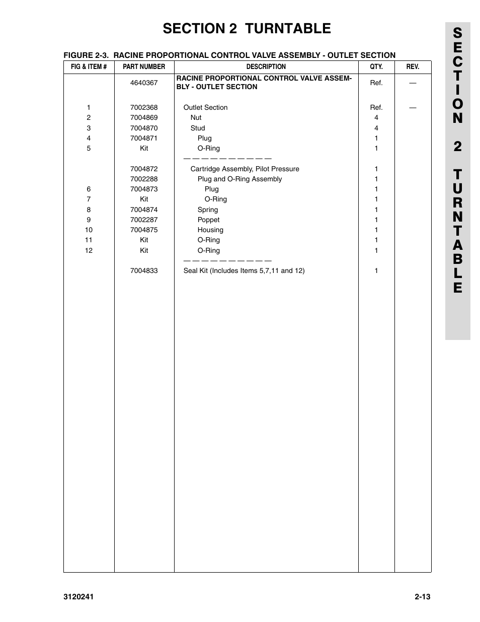 JLG 40H Parts Manual User Manual | Page 77 / 476