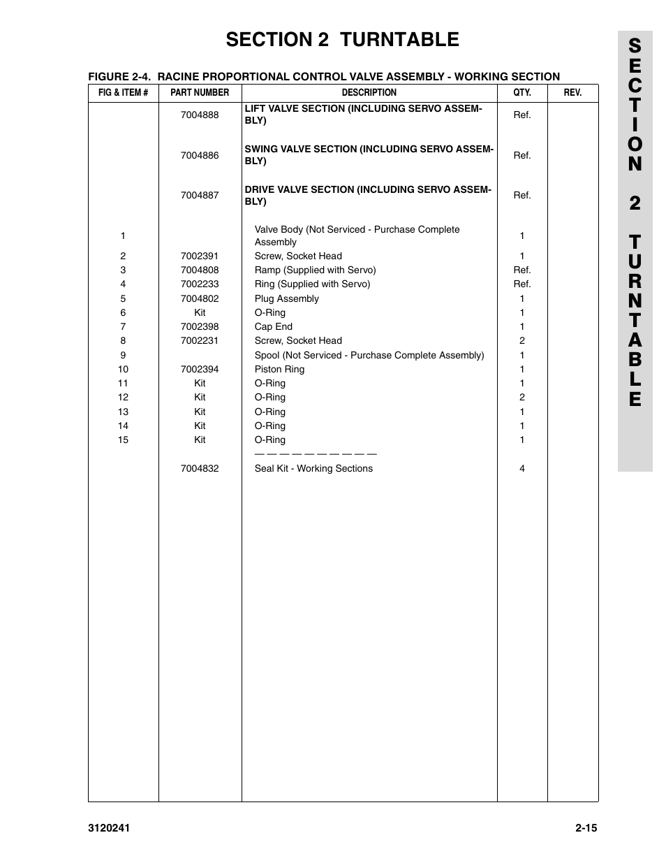 JLG 40H Parts Manual User Manual | Page 79 / 476