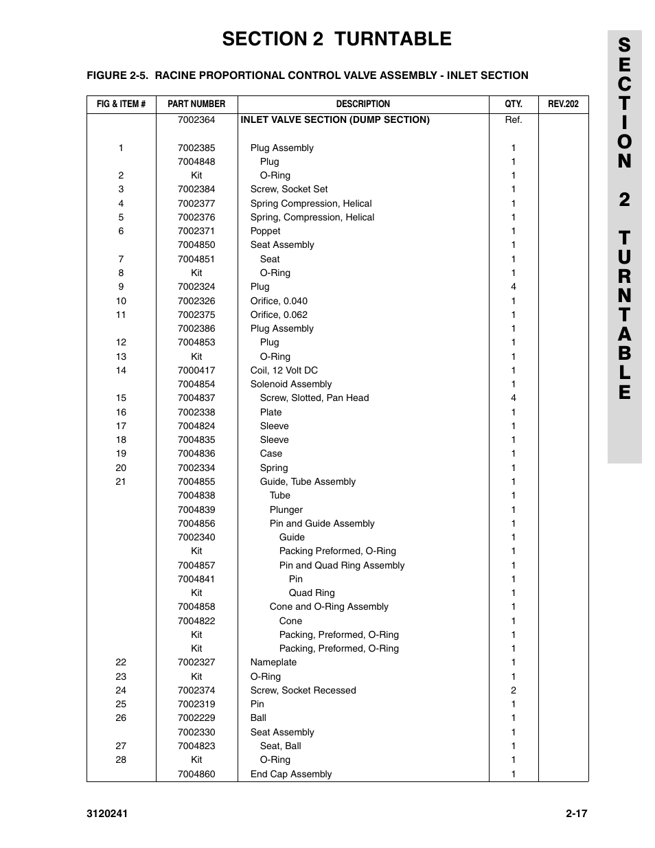 JLG 40H Parts Manual User Manual | Page 81 / 476
