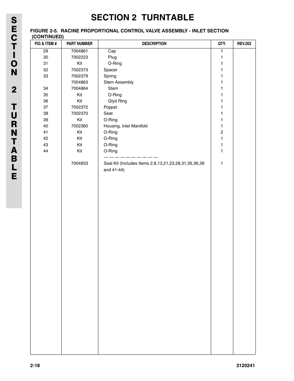 JLG 40H Parts Manual User Manual | Page 82 / 476