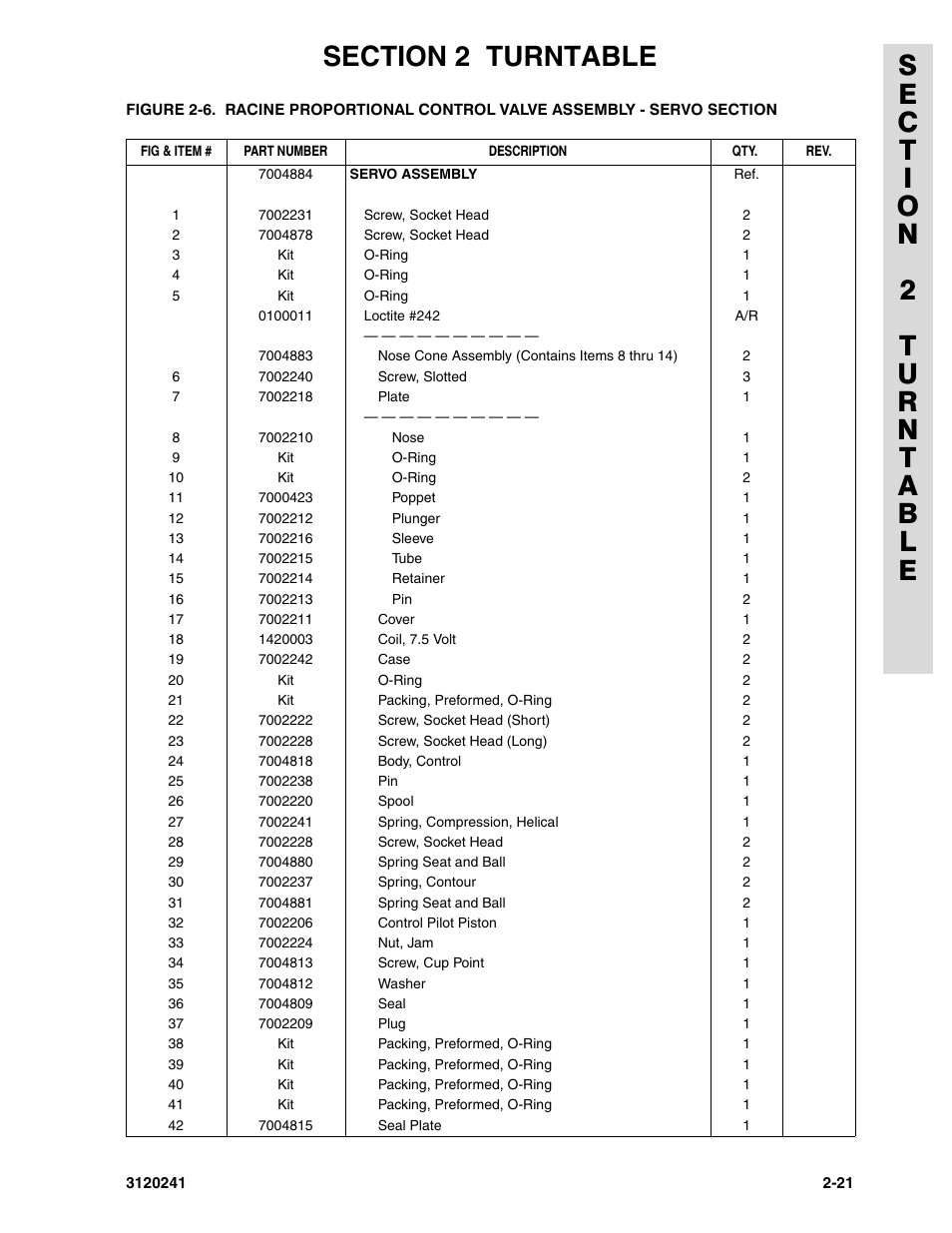 JLG 40H Parts Manual User Manual | Page 85 / 476