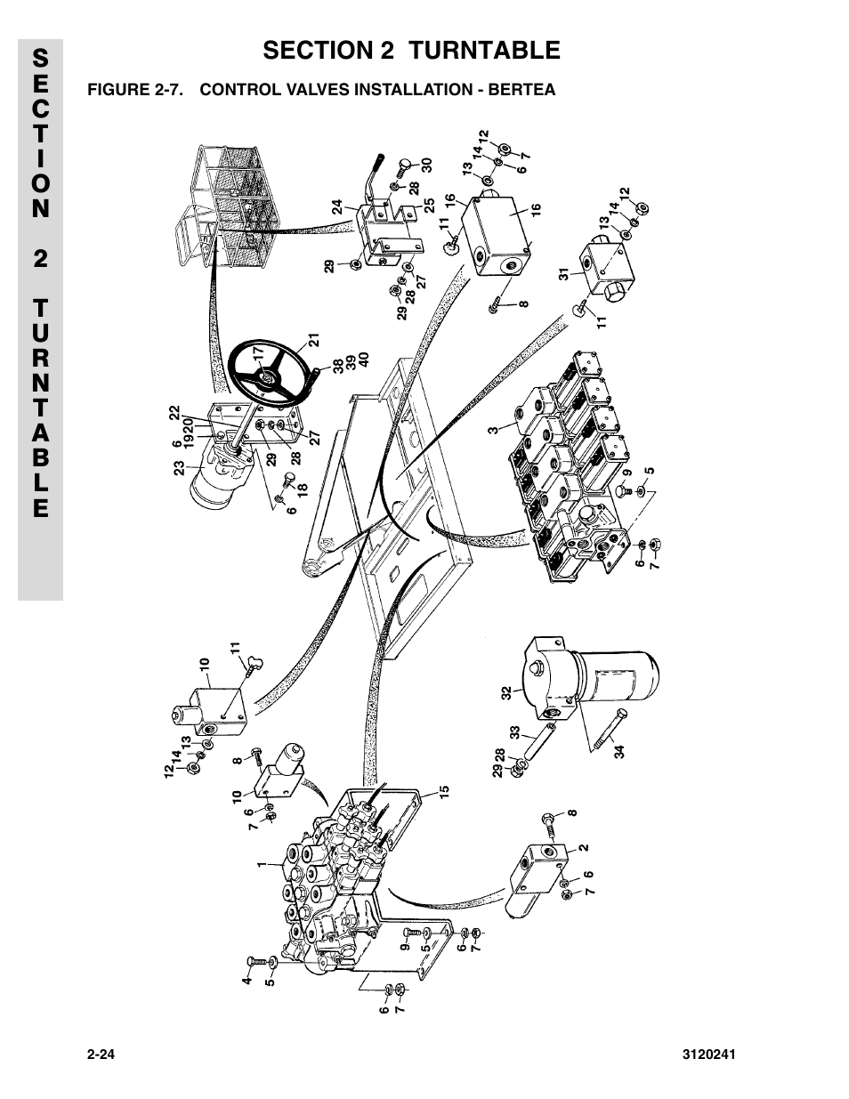 Figure 2-7. control valves installation - bertea | JLG 40H Parts Manual User Manual | Page 88 / 476