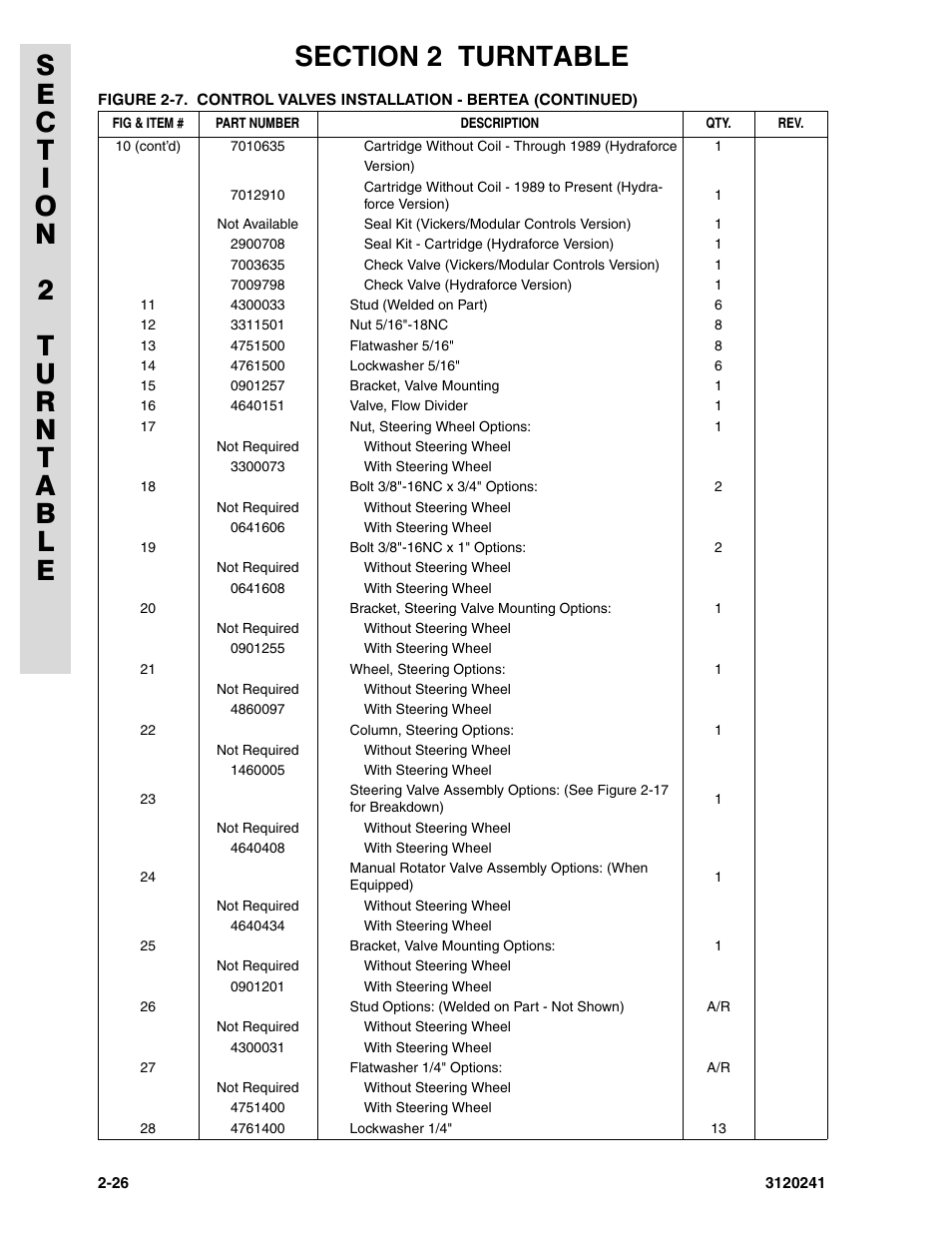 JLG 40H Parts Manual User Manual | Page 90 / 476