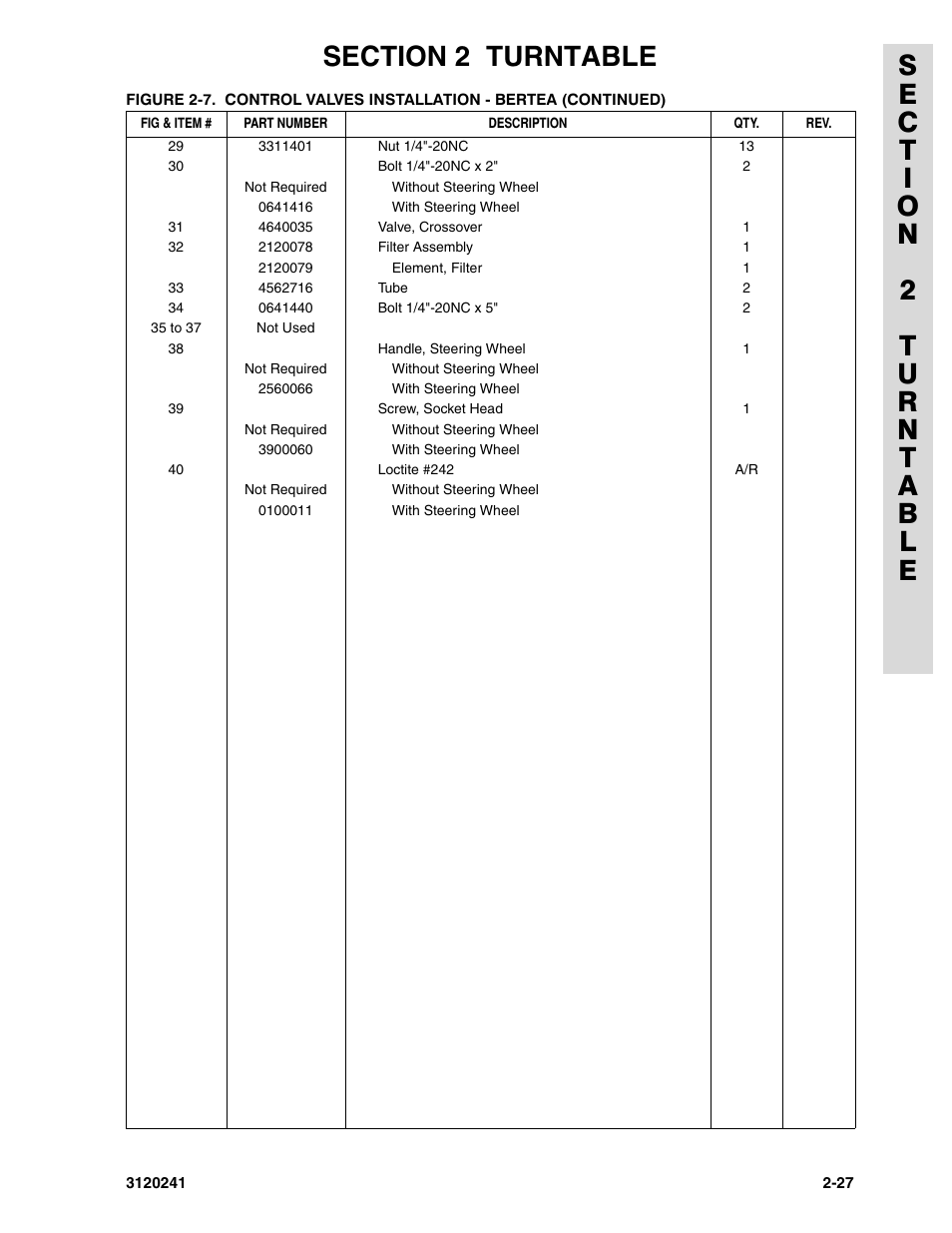 JLG 40H Parts Manual User Manual | Page 91 / 476