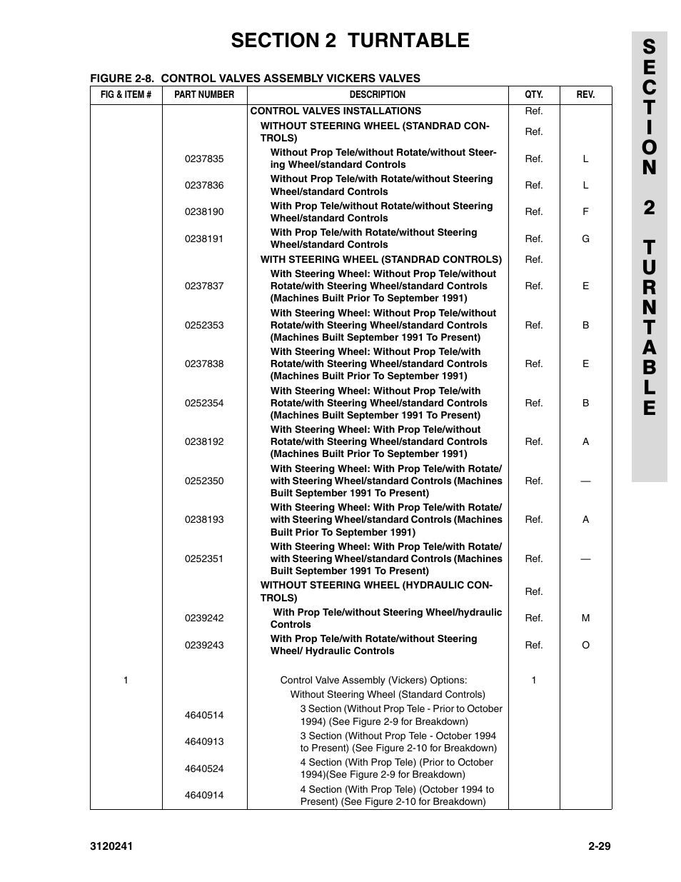 JLG 40H Parts Manual User Manual | Page 93 / 476