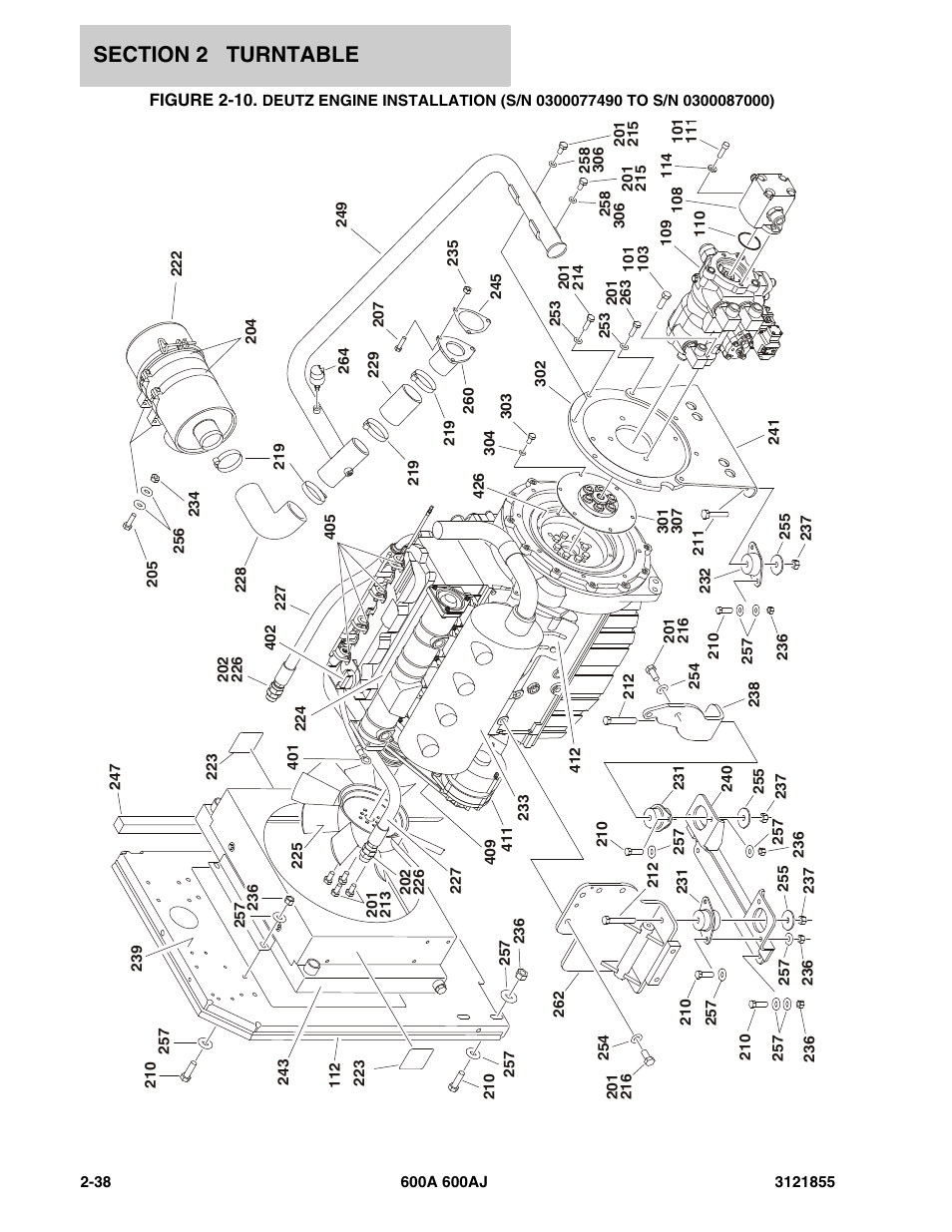 JLG 600A_AJ Parts Manual User Manual | Page 100 / 314