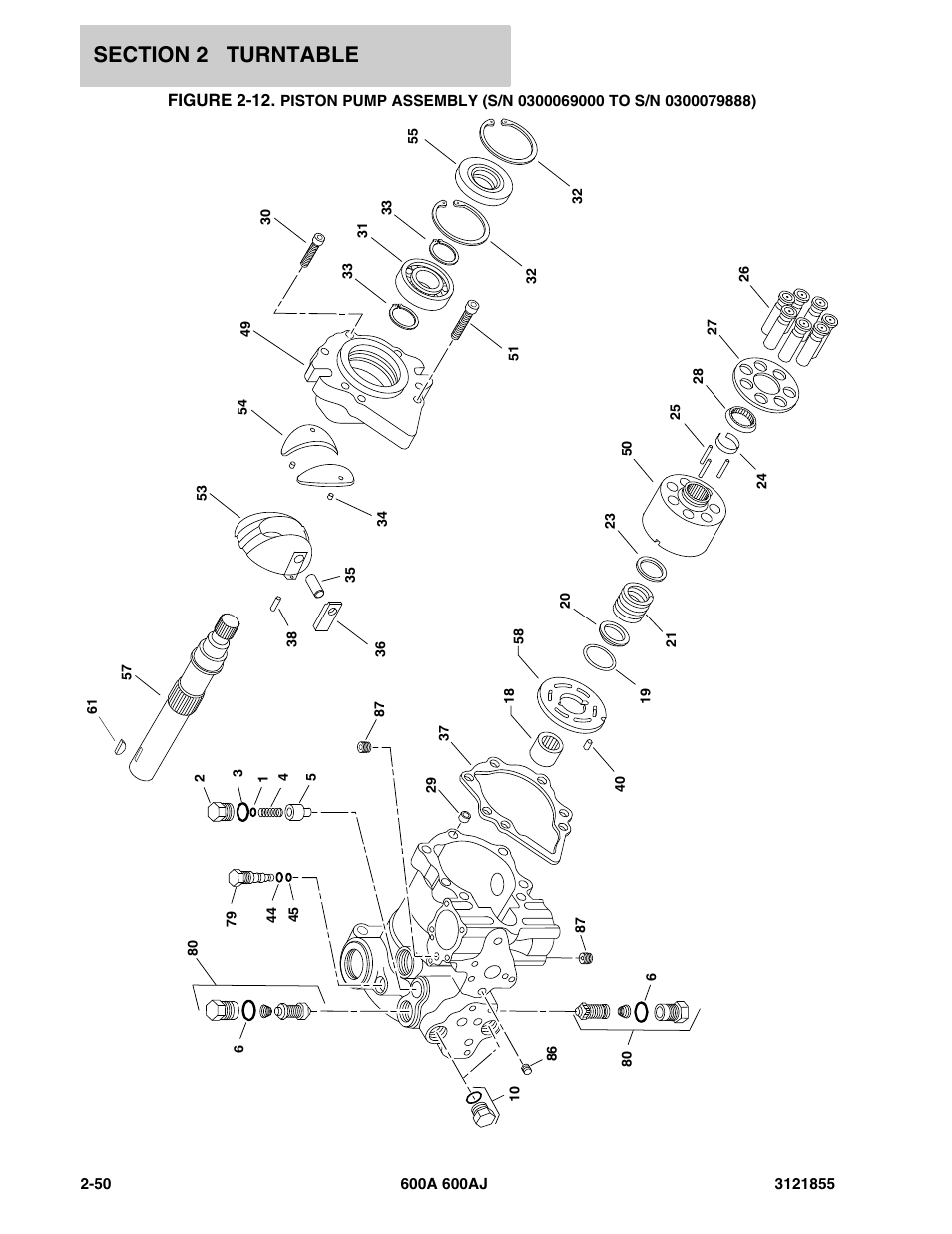 JLG 600A_AJ Parts Manual User Manual | Page 112 / 314