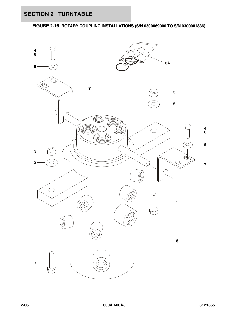 JLG 600A_AJ Parts Manual User Manual | Page 128 / 314