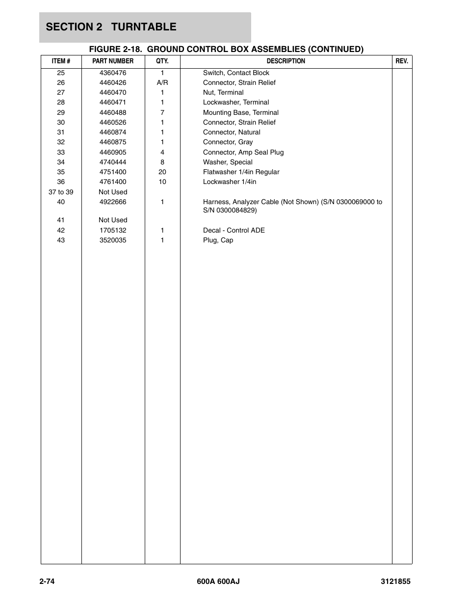 JLG 600A_AJ Parts Manual User Manual | Page 136 / 314