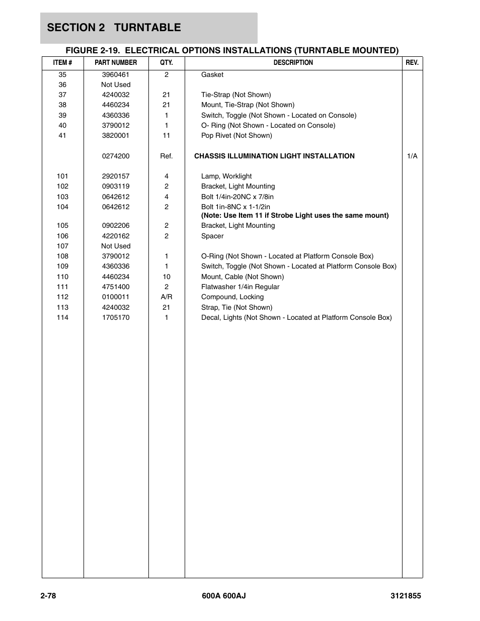 JLG 600A_AJ Parts Manual User Manual | Page 140 / 314