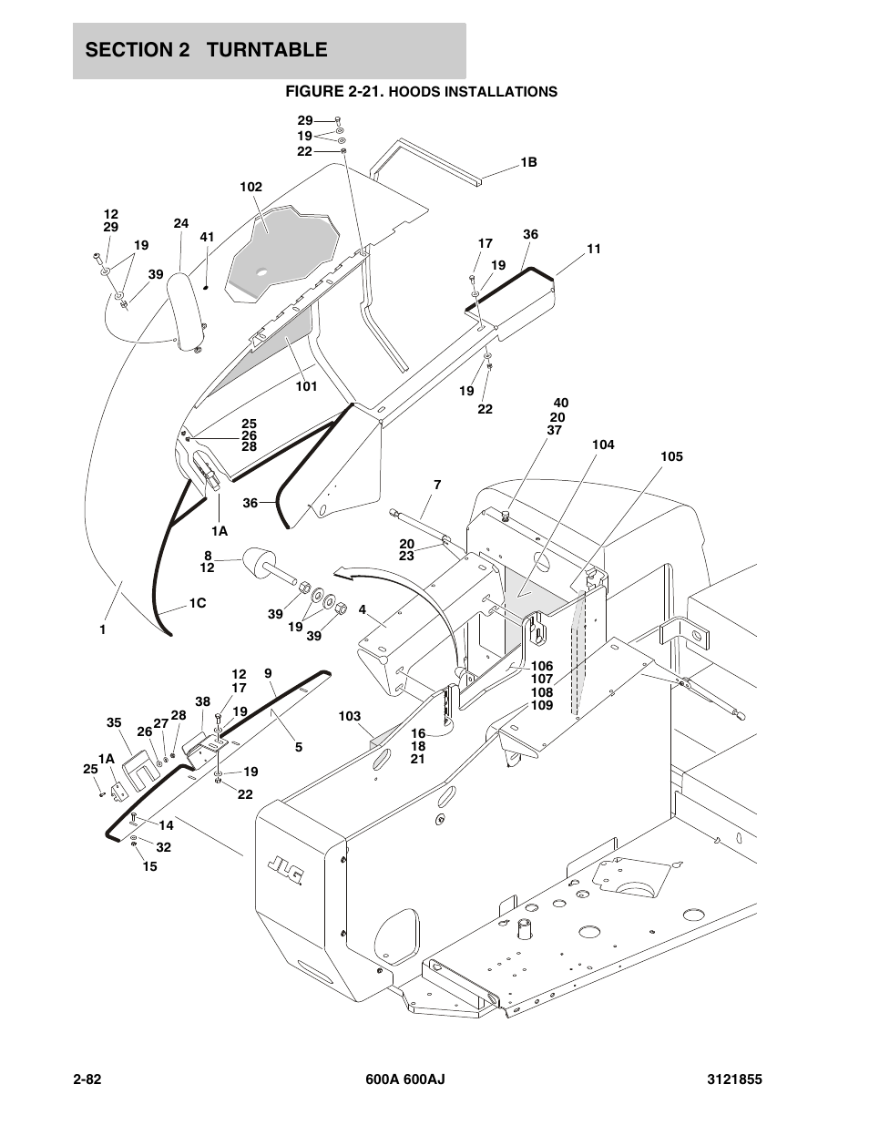Figure 2-21. hoods installations | JLG 600A_AJ Parts Manual User Manual | Page 144 / 314