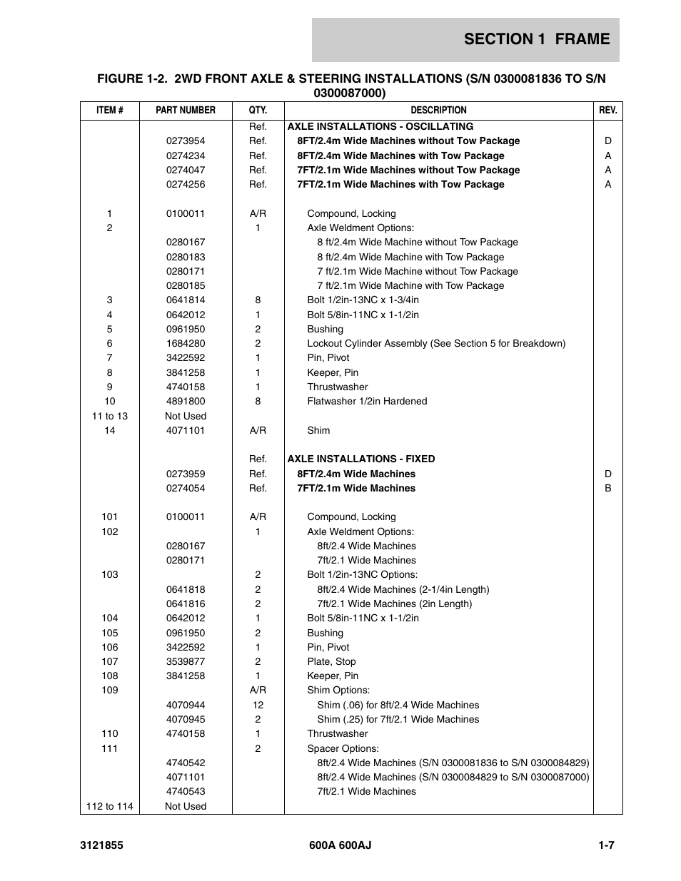 JLG 600A_AJ Parts Manual User Manual | Page 15 / 314