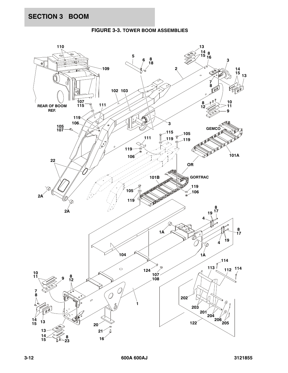 Figure 3-3. tower boom assemblies, Figure 3-3 | JLG 600A_AJ Parts Manual User Manual | Page 160 / 314