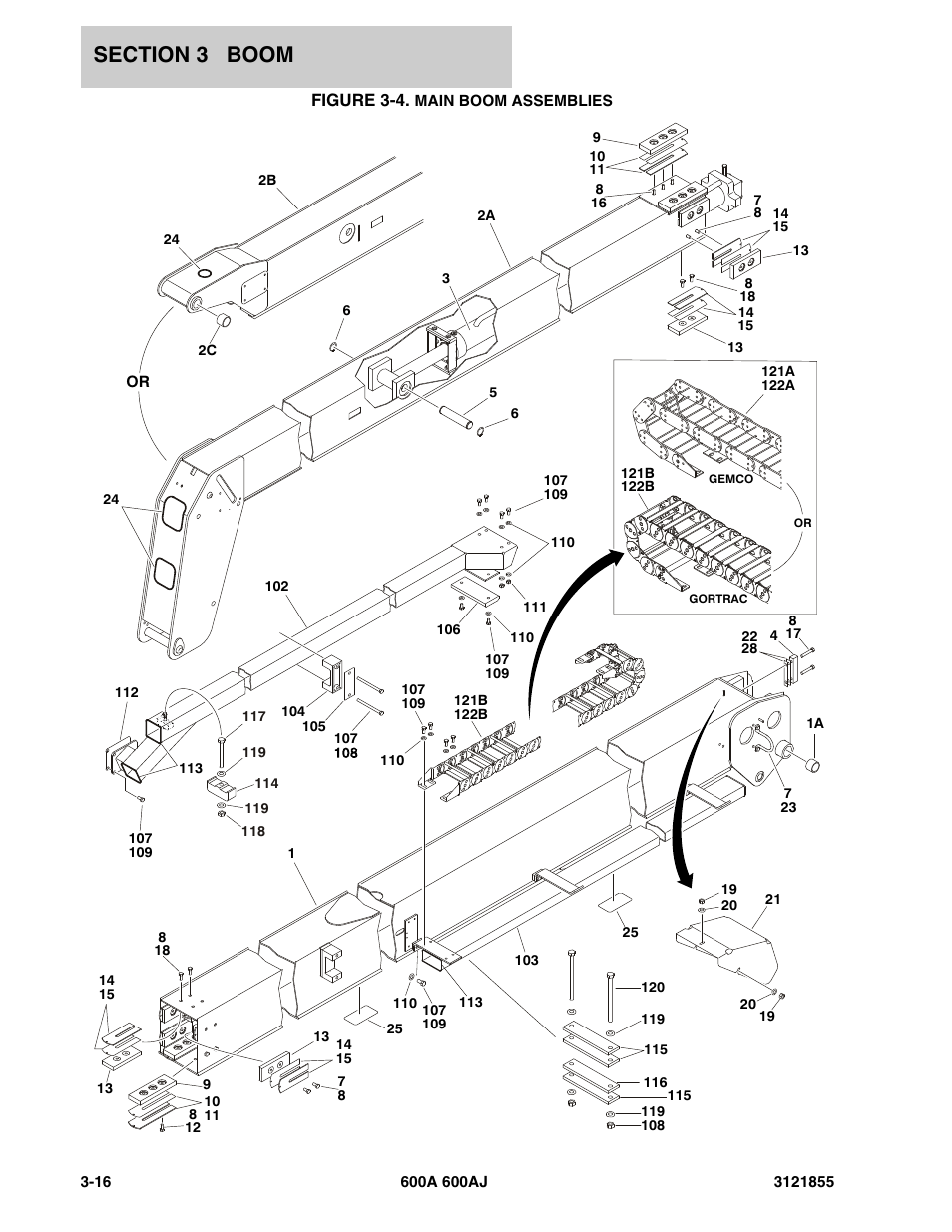 Figure 3-4. main boom assemblies | JLG 600A_AJ Parts Manual User Manual | Page 164 / 314