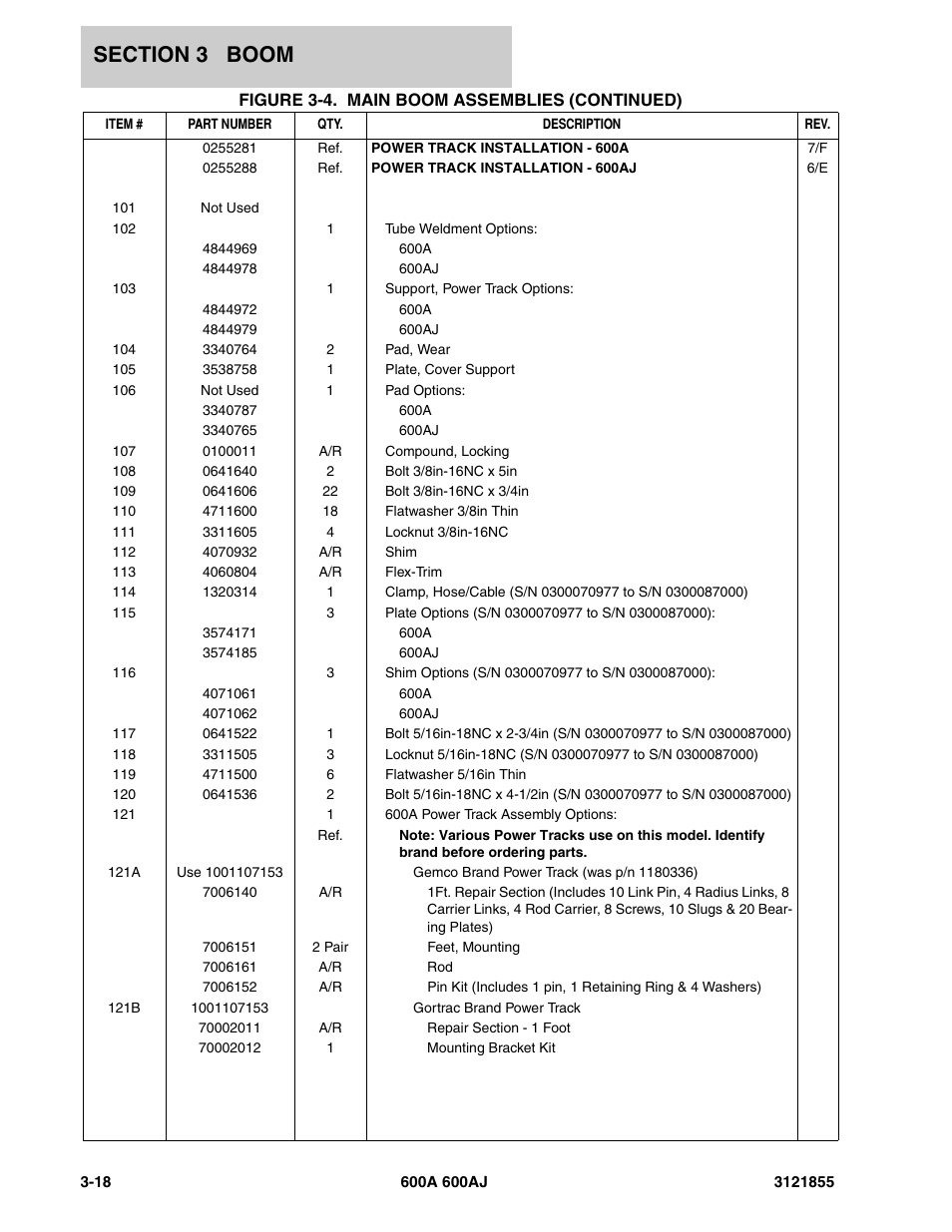 JLG 600A_AJ Parts Manual User Manual | Page 166 / 314
