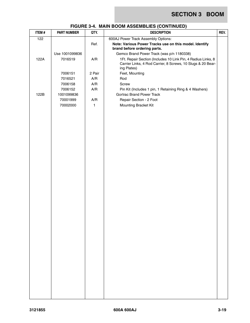 JLG 600A_AJ Parts Manual User Manual | Page 167 / 314