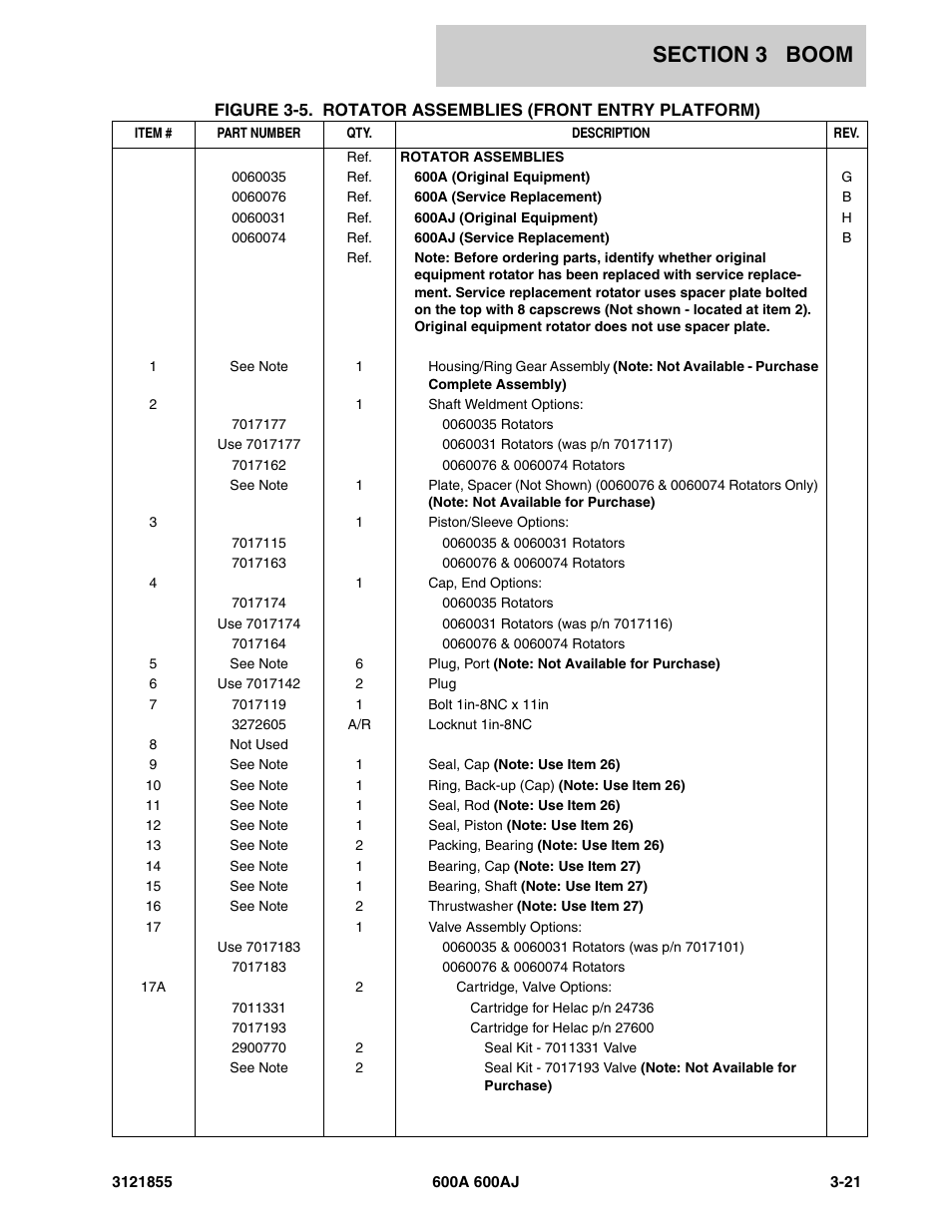 JLG 600A_AJ Parts Manual User Manual | Page 169 / 314