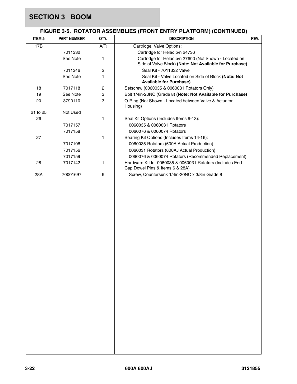 JLG 600A_AJ Parts Manual User Manual | Page 170 / 314
