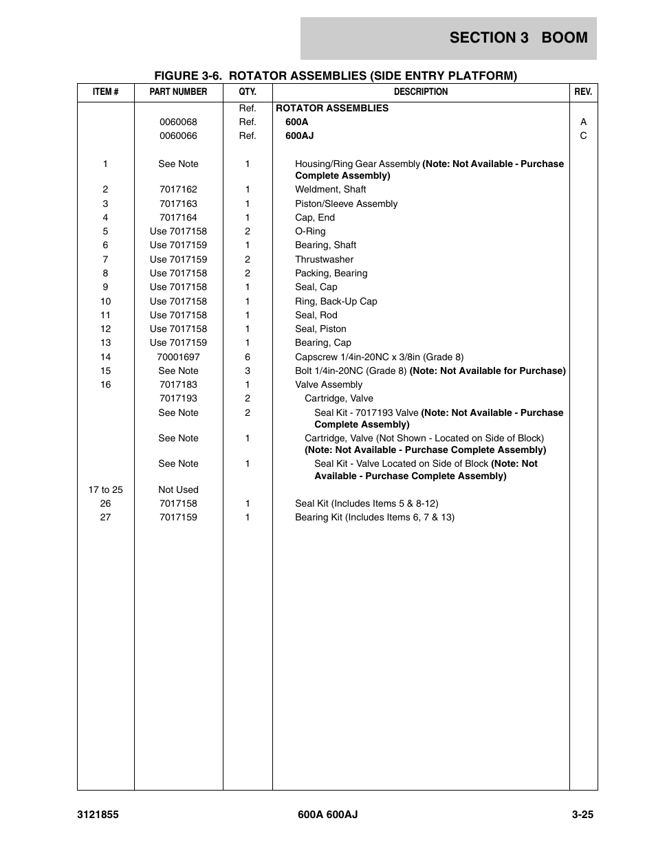 JLG 600A_AJ Parts Manual User Manual | Page 173 / 314