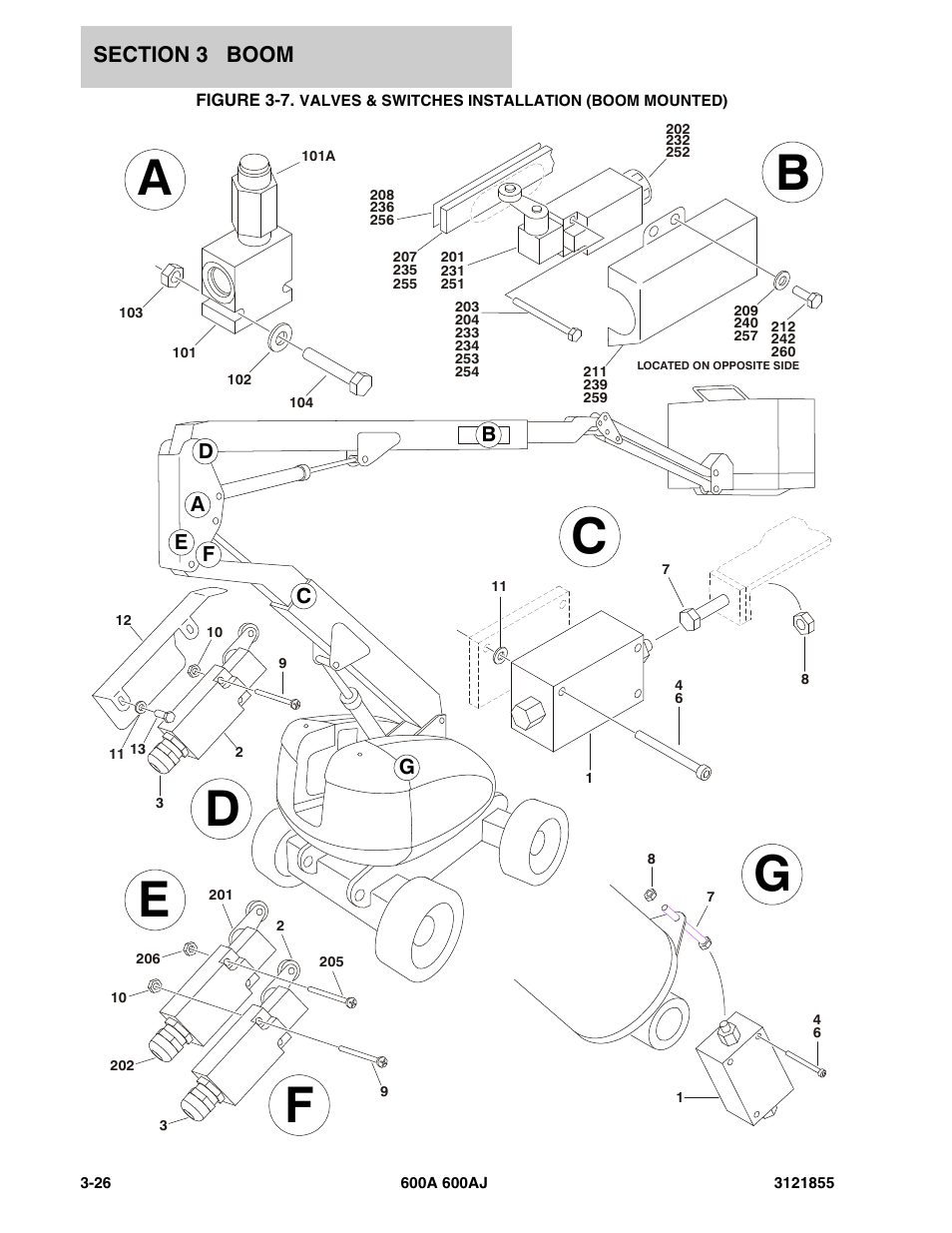 JLG 600A_AJ Parts Manual User Manual | Page 174 / 314