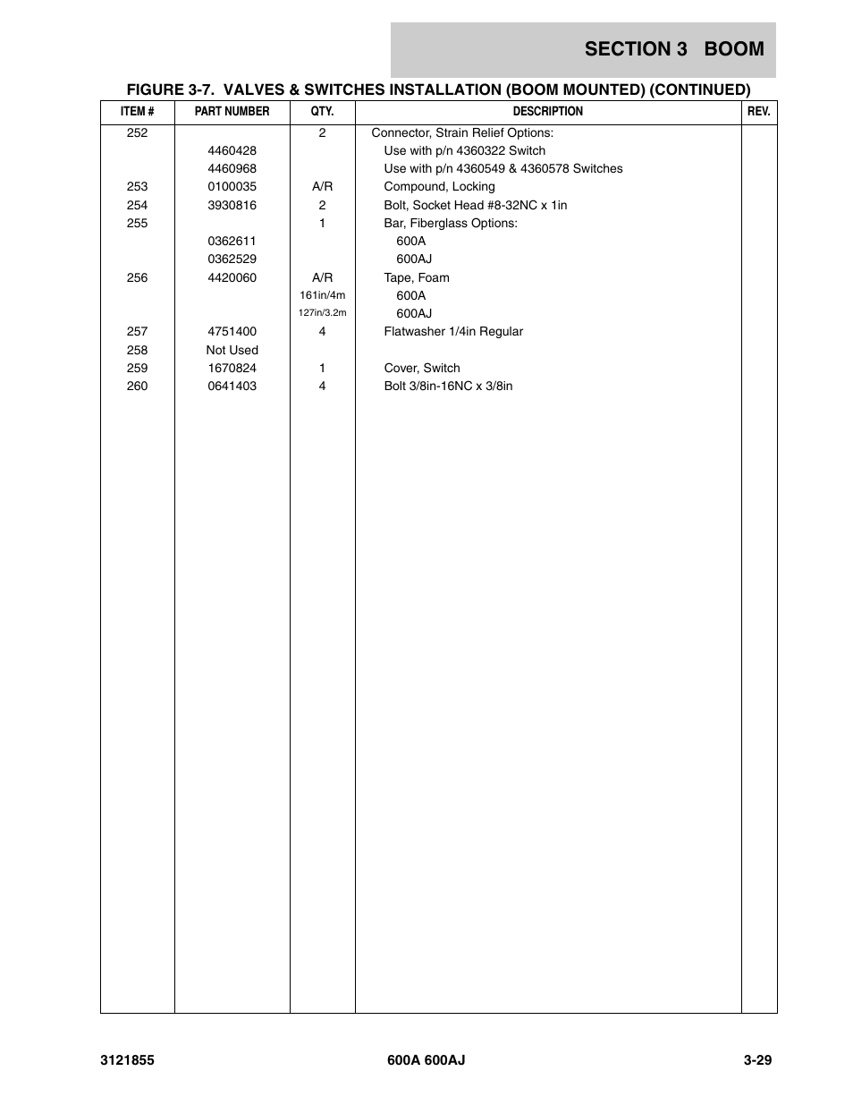 JLG 600A_AJ Parts Manual User Manual | Page 177 / 314