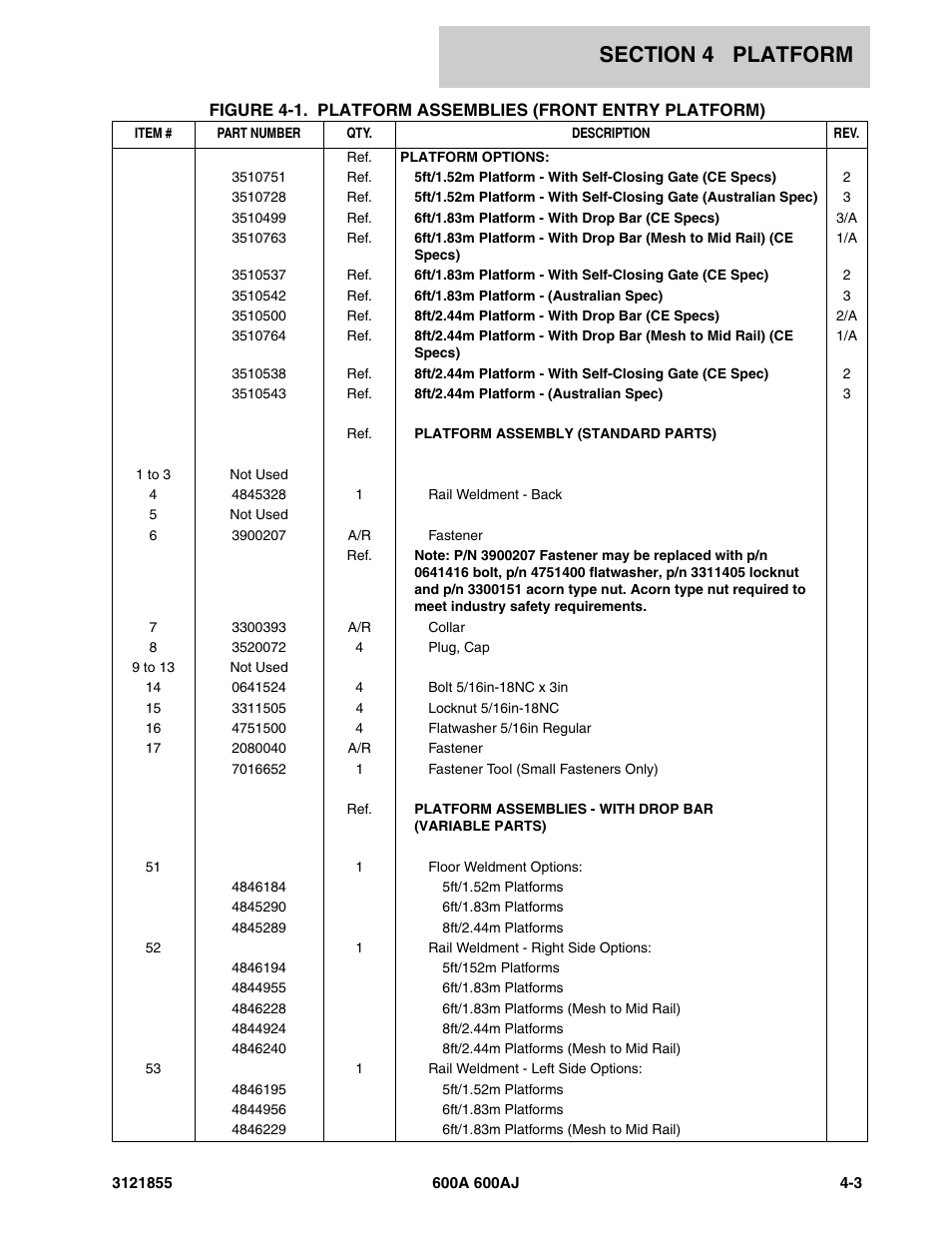JLG 600A_AJ Parts Manual User Manual | Page 181 / 314