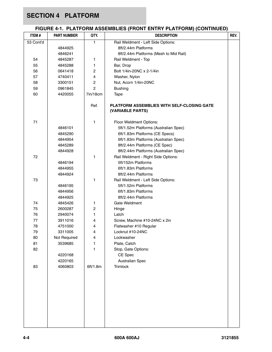 JLG 600A_AJ Parts Manual User Manual | Page 182 / 314