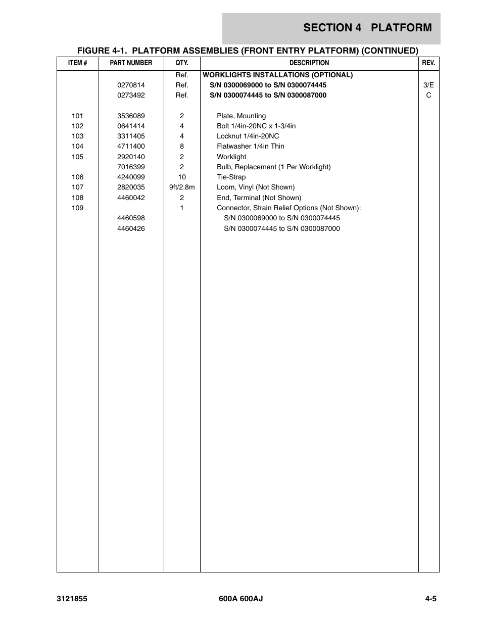 JLG 600A_AJ Parts Manual User Manual | Page 183 / 314